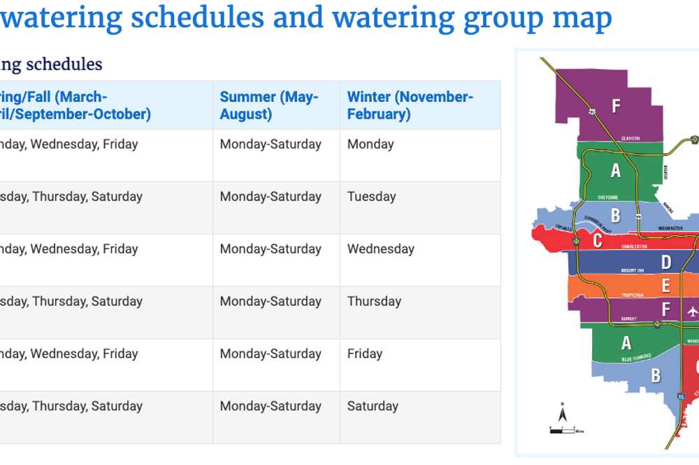 las vegas water schedule - spring watering group zones